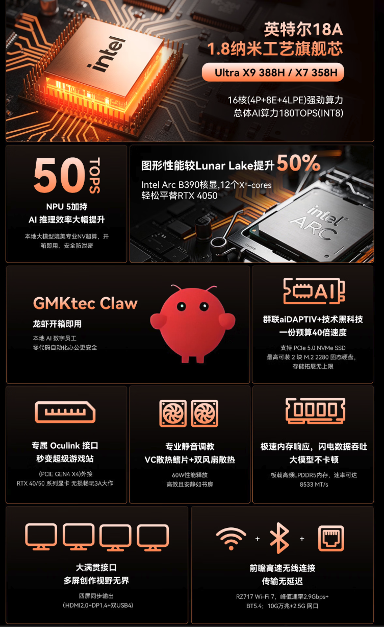 极摩客EVO-T2s迷你主机正式开售 14999元起 搭载Ultra X7处理器